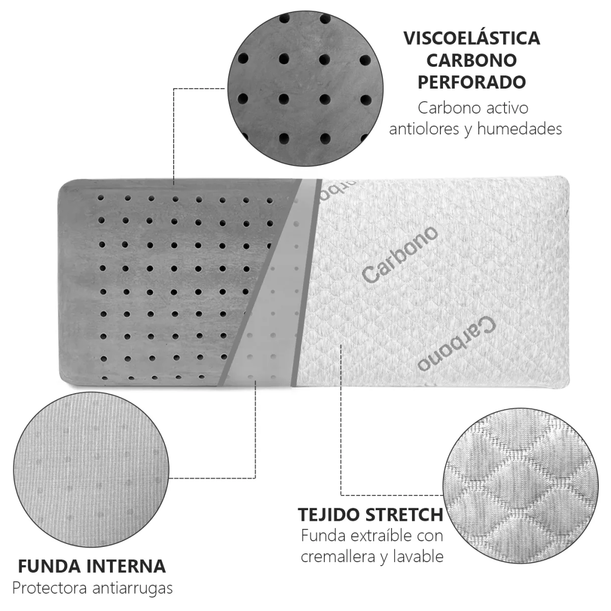 Almohada Viscoelástica de Carbono Perforado, Indeformable y Ergonómica- 80 cm - Imagen 3