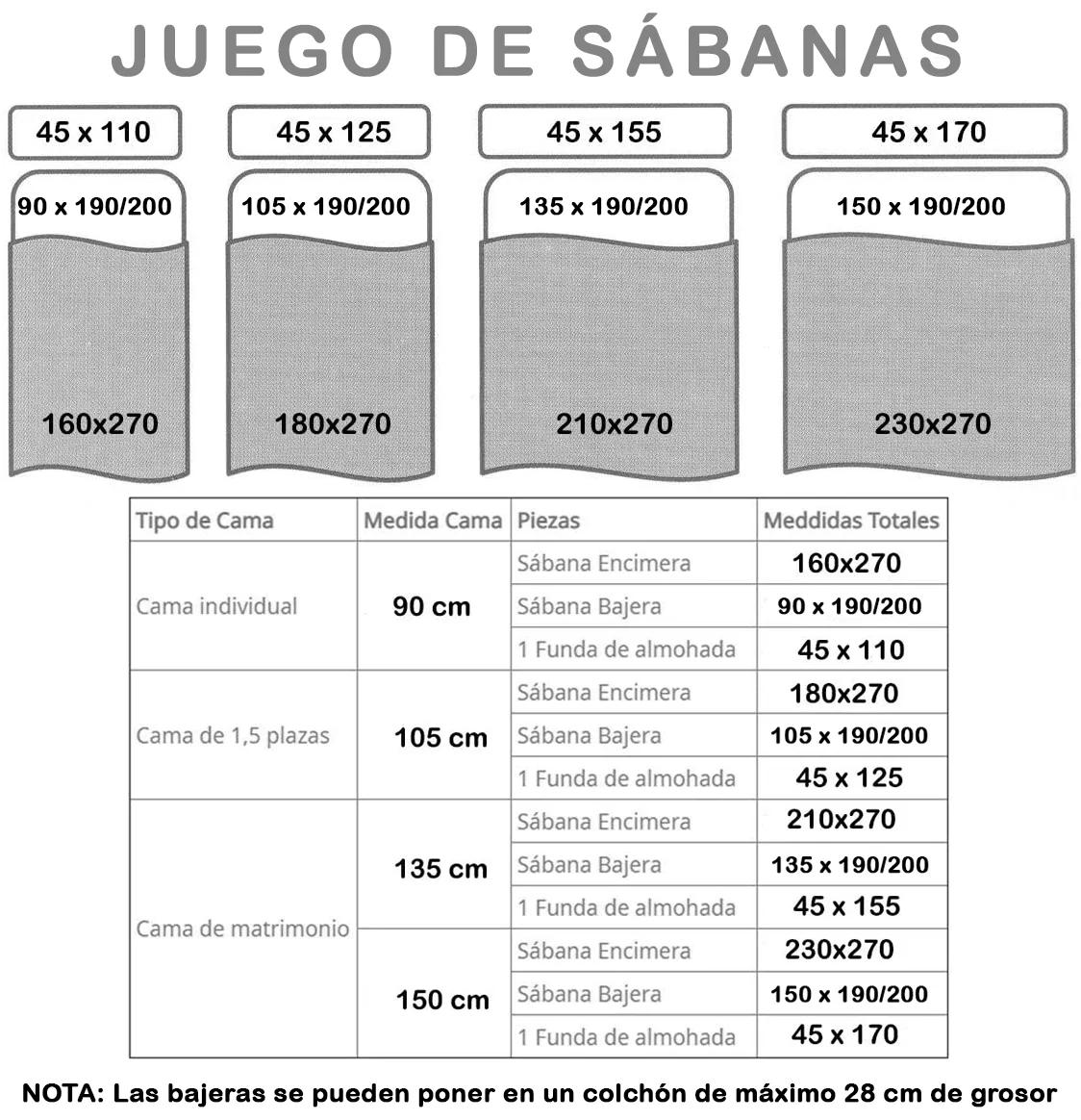 Juego de sábanas de Verano 3 Piezas Lisas- Blanco - Imagen 6