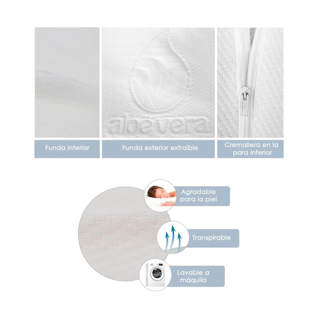 Almohada Cervical de Espuma Viscoelastica 60x35cm Antirronquidos - Imagen 6