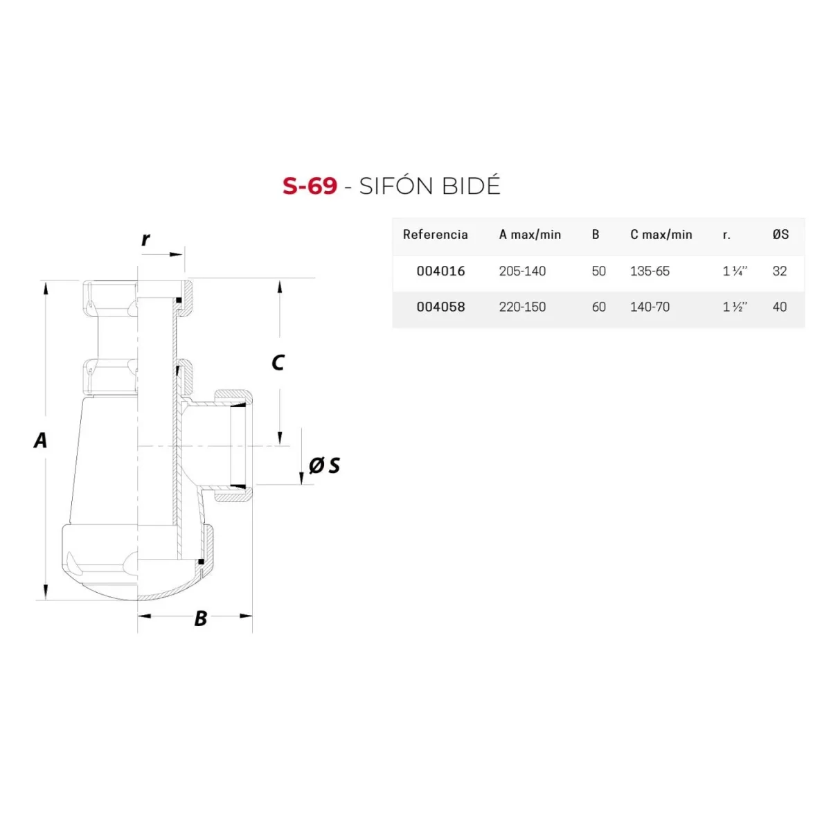 Sifón Bidé Jimten S-69 1 1/2 Blanco - Imagen 3