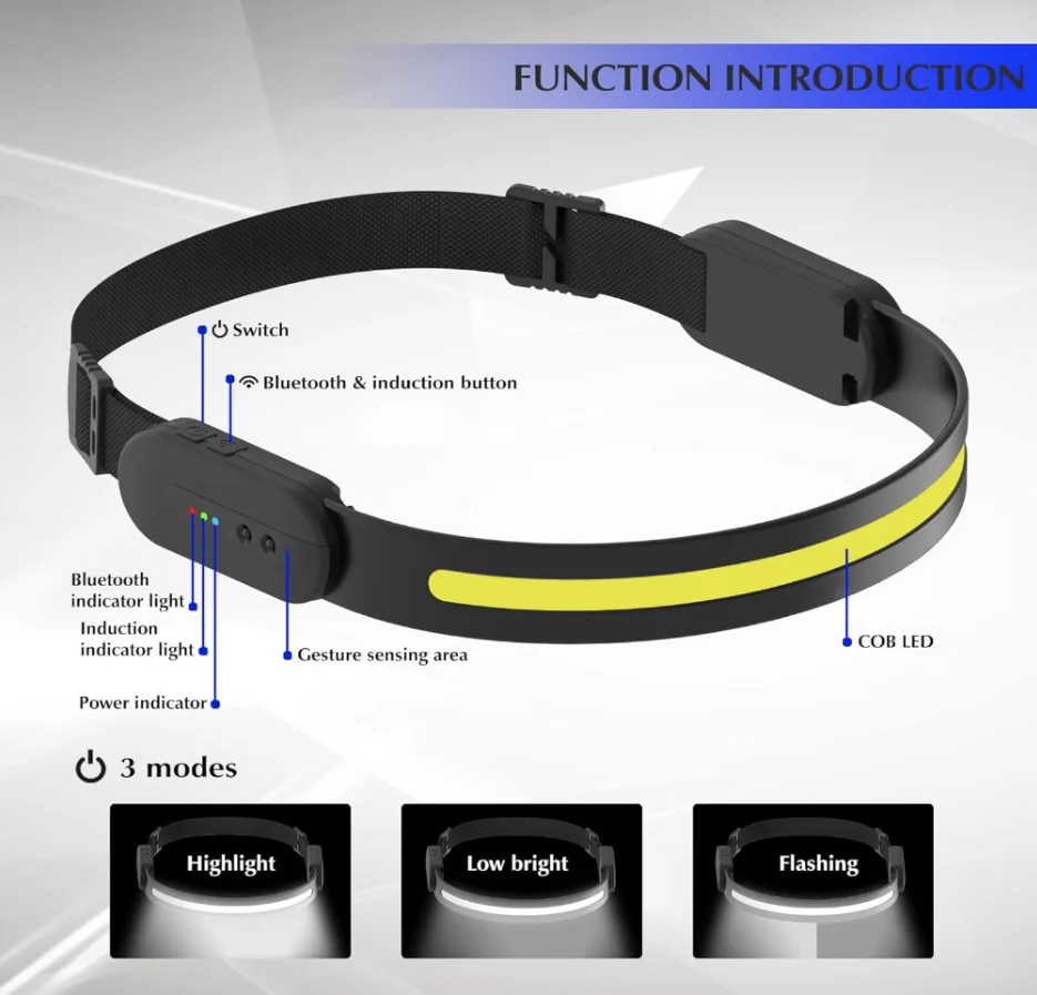 Linterna cabeza frontal LED Bluetooth, recargable - Imagen 3