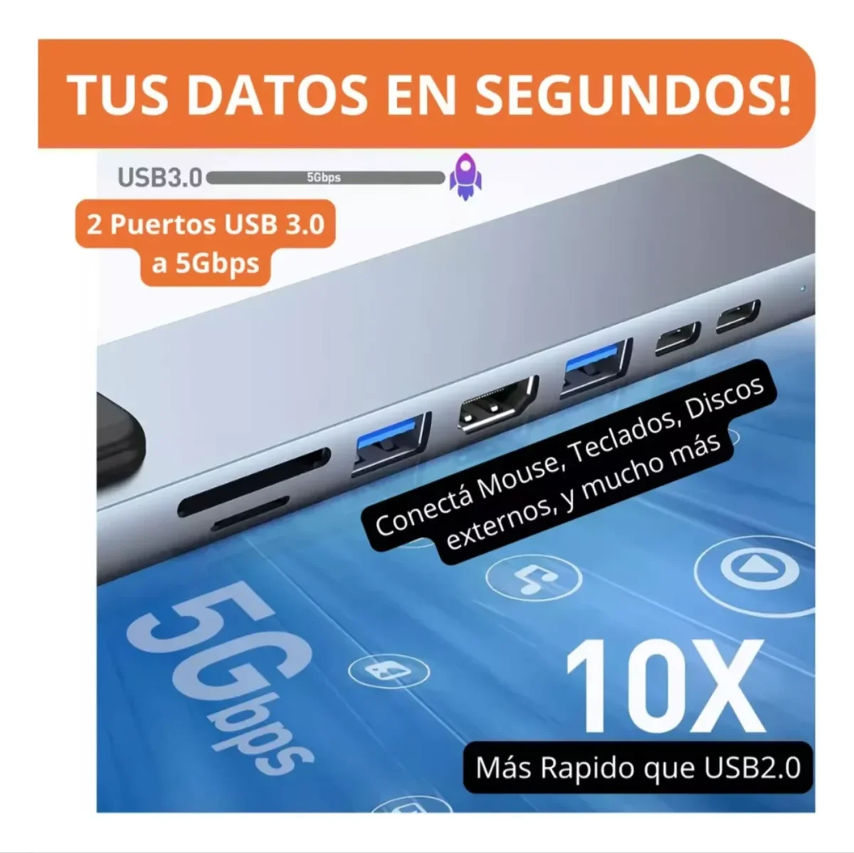 Hub Usb-c 8 En 1 Con Hdmi, Usb Ethernet Lector Tarjetas Memo - Imagen 8