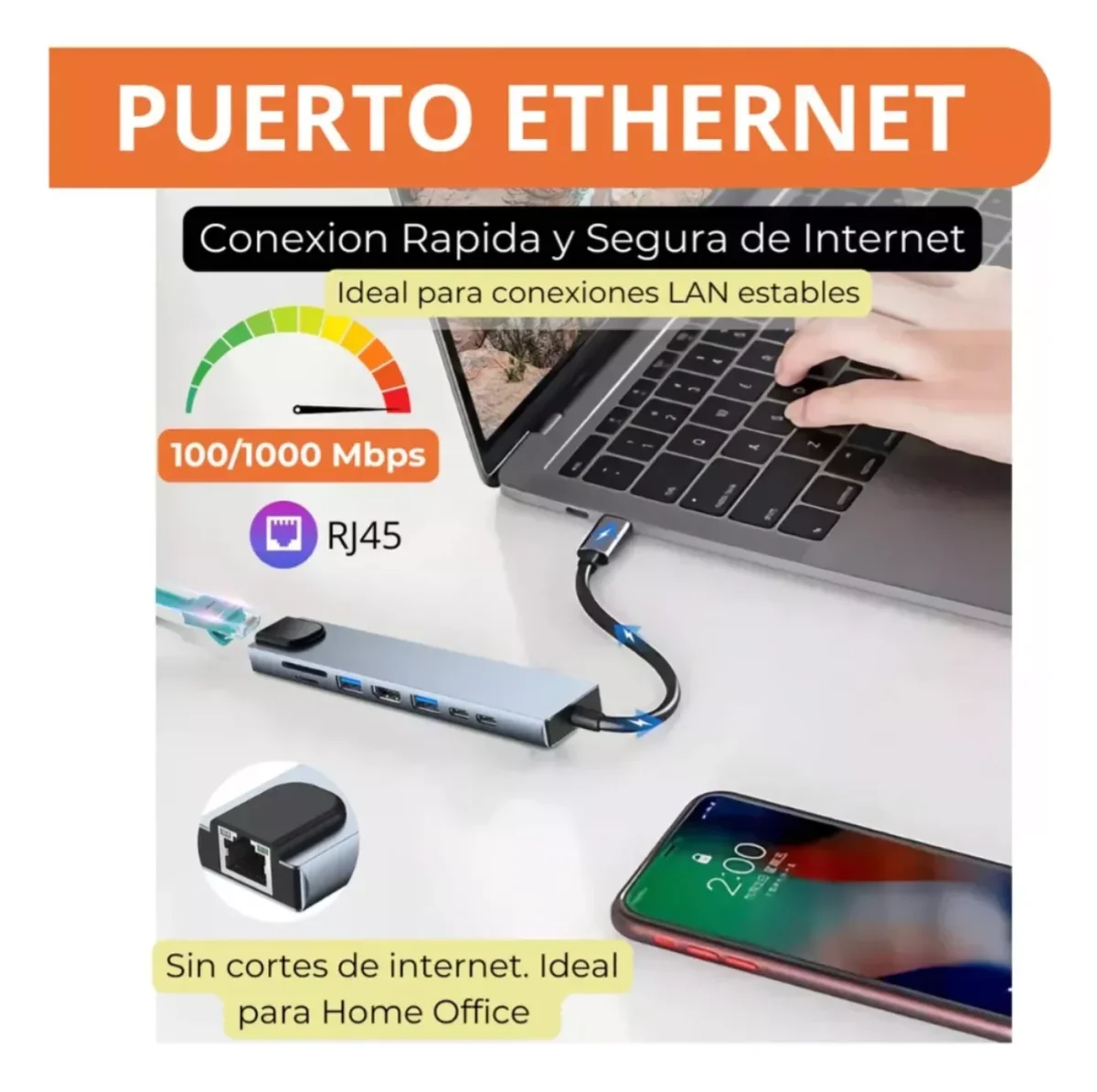 Hub Usb-c 8 En 1 Con Hdmi, Usb Ethernet Lector Tarjetas Memo - Imagen 7