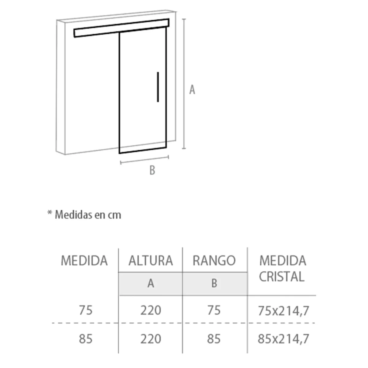 Puerta de paso para baño modelo Factory - Imagen 4